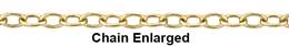 1.9mm Width Round Cable Gold Filled Chain
