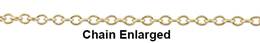 1.3mm Width Round Cable Gold Filled Chain (A)
