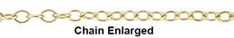 1.5mm Width Round Cable Gold Filled Chain