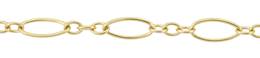 3.64mm Width Mixs Oval And Round Gold Filled Chain
