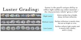 PEARL_LUSTER GRADING_CHART