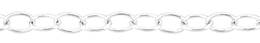 2.3mm Width Sterling Silver Oval Cable Chain