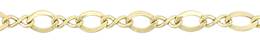 2.3mm Width Figure 8 Gold Filled Chain