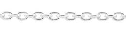 1.4mm Width Sterling Silver Oval Cable Chain