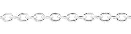 1.8mm Width Sterling Silver Oval Cable Chain