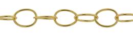 Gold Filled Chain Oval Link