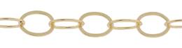 Gold Filled Chain Flat Oval Link (A)