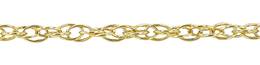 Gold Filled Rope Chain