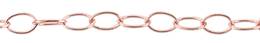 2.0mm Width Oval Rolo Gold Filled Chain
