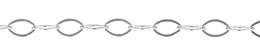 4.2x2.7mm Sterling Silver Oval Flat Cable Chain