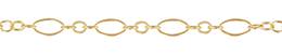 2.1mm Width Long And Short Flat Cable Gold Filled Chain