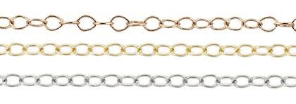 14K Gold Chain 1.30mm Width Round Cable Chain