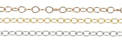 14K Gold Chain 1.30mm Width Round Cable Chains