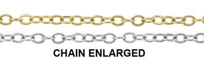 14K Gold Chain 1.40mm Width Flat Round Cable Chain