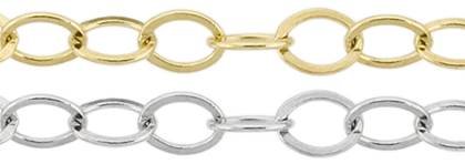 14K Gold Chain 4.0mm Width Flat Oval Chains