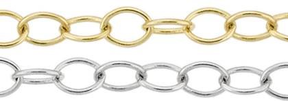 14K Gold Chain 4.0mm Width Oval Chains