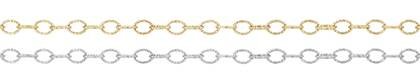 14K Gold Chain 2.5mm Width Screw Wire Chain