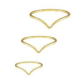 Gold Filled Chevron Stacking Ring