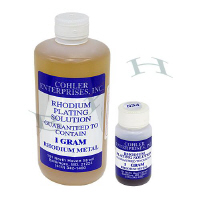 Plating Solution