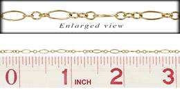 GF 2.1mm Chain Width Long and Short Fancy Chain