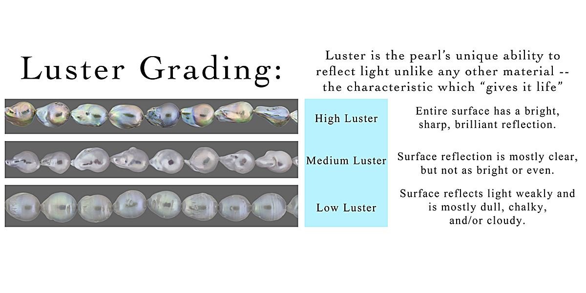 PEARL_LUSTER GRADING_CHART