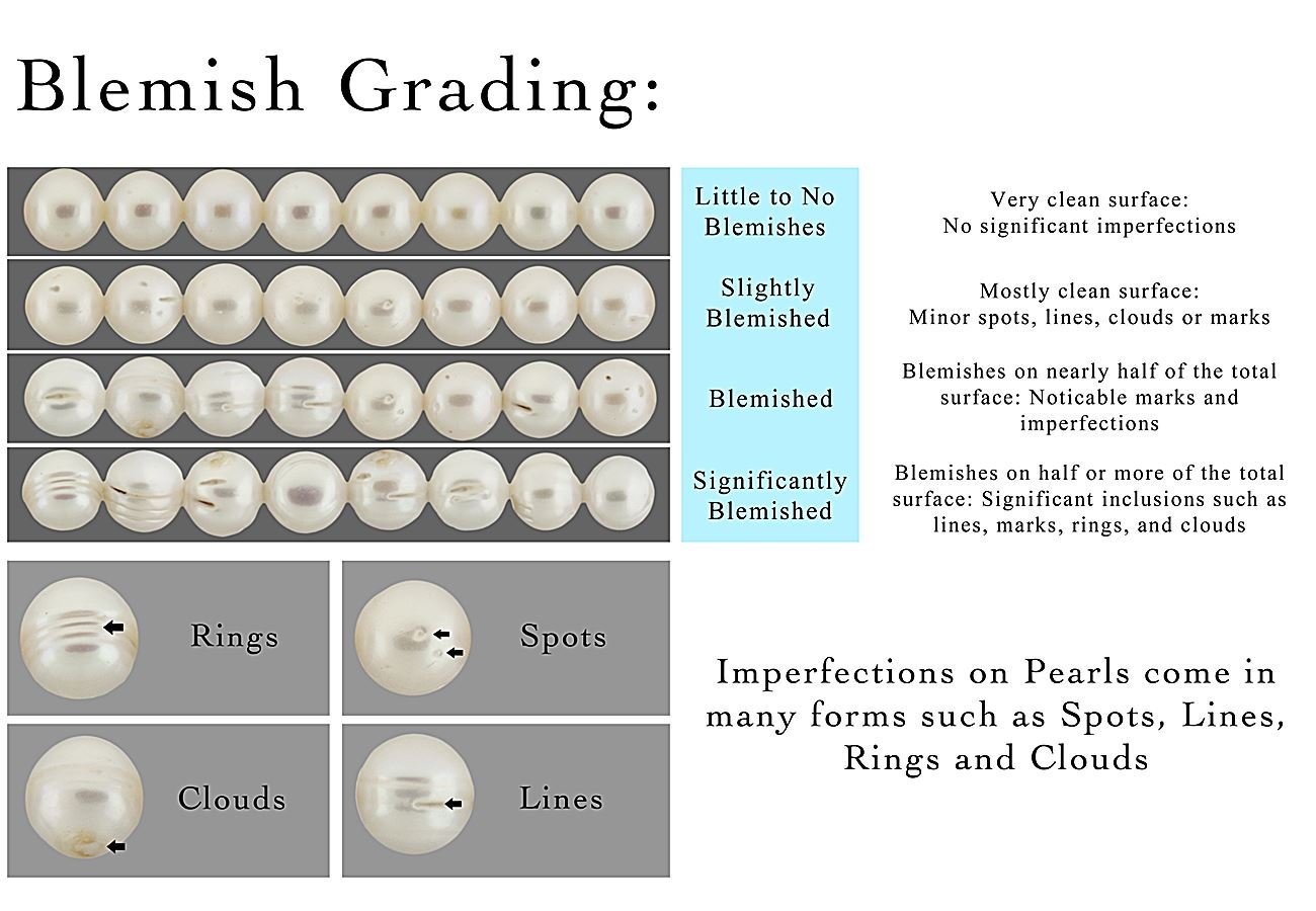 PEARL_BLEMISH GRADING_CHART